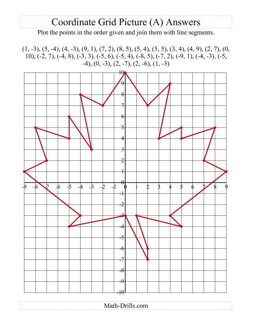 Kids   Worksheets Plotting Coordinates Worksheets Laurenpsyk Free