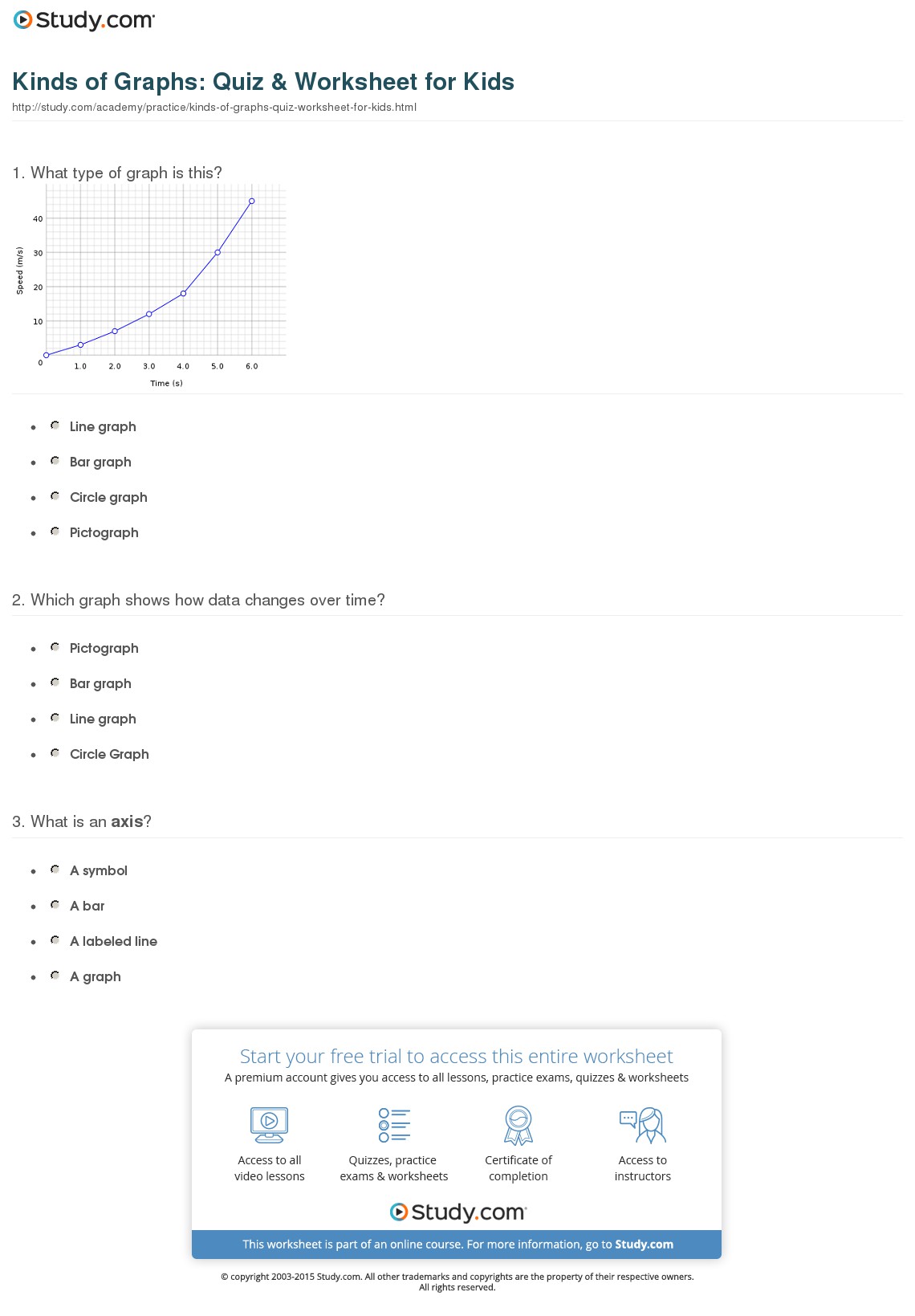 Kinds Of Graphs  Quiz & Worksheet For Kids