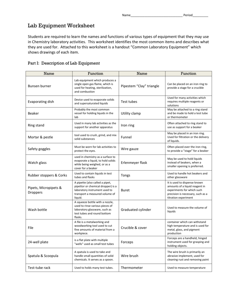 Lab Equipment Worksheet