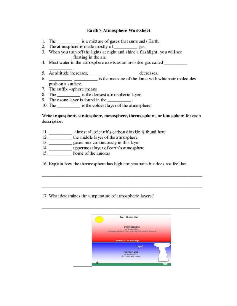 Layers Of The Atmosphere Worksheet Free Worksheets Library