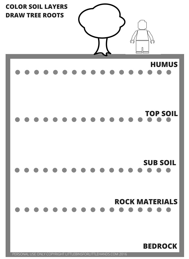 Lego Earth Science Coloring Pages Earth Day Activities