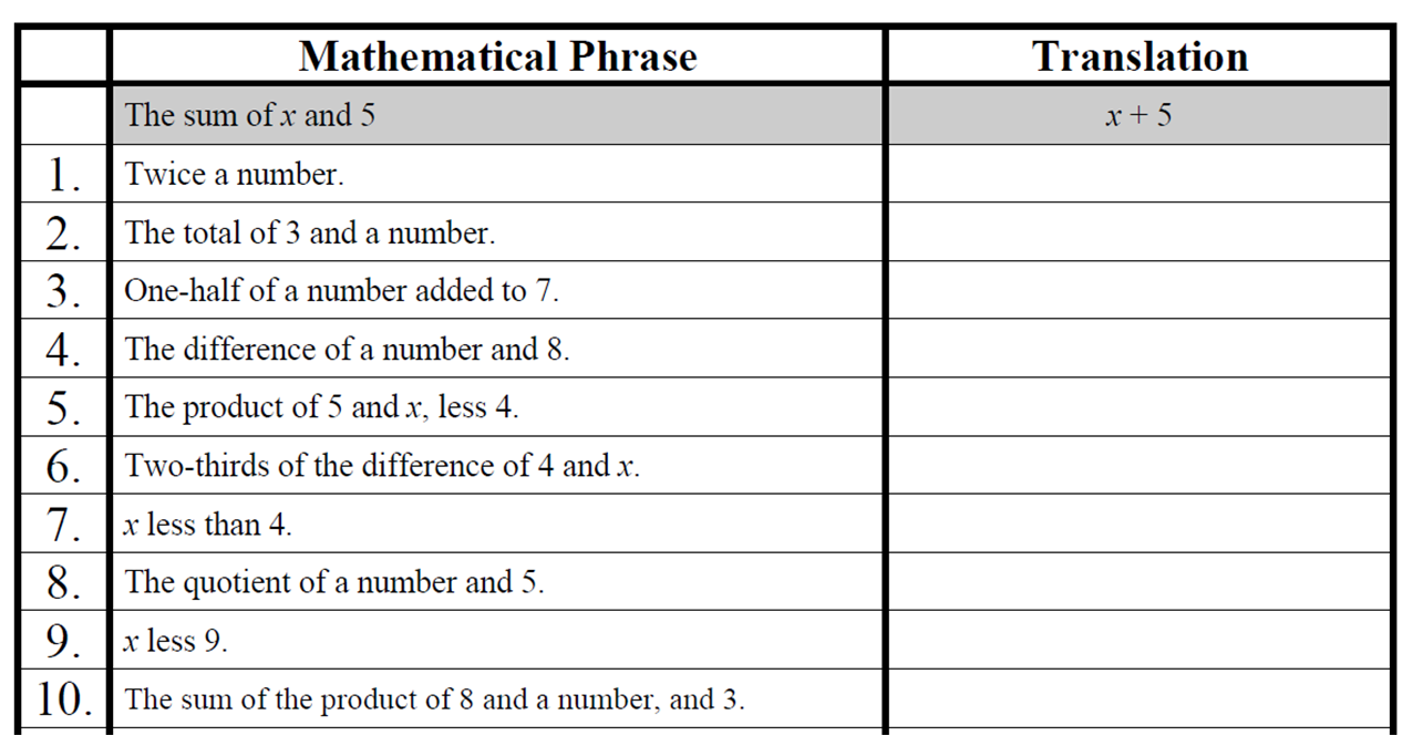 Math Scavenger Hunt Worksheet Free Worksheets Library