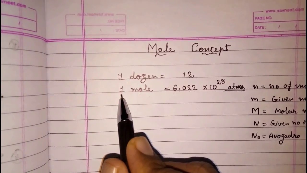 Mole Concept; Class 9 Science Atoms And Molecules (chemistry