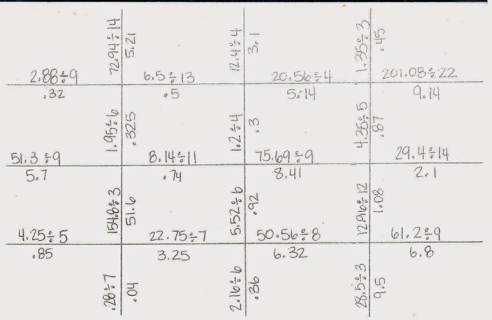 Mrs  White's 6th Grade Math Blog  Dividing Decimals By Whole