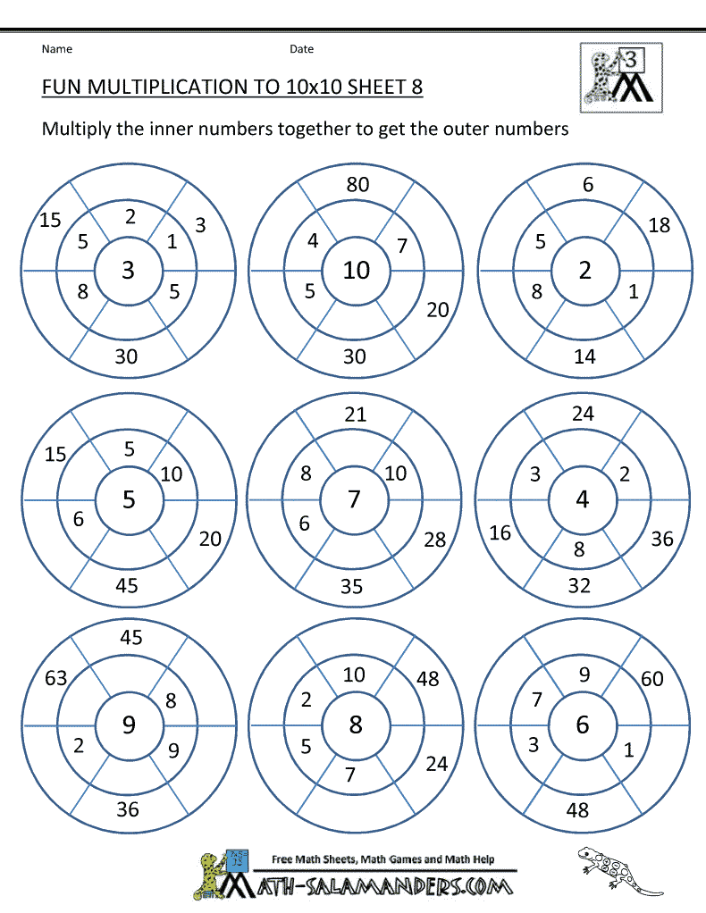 Multiplication
