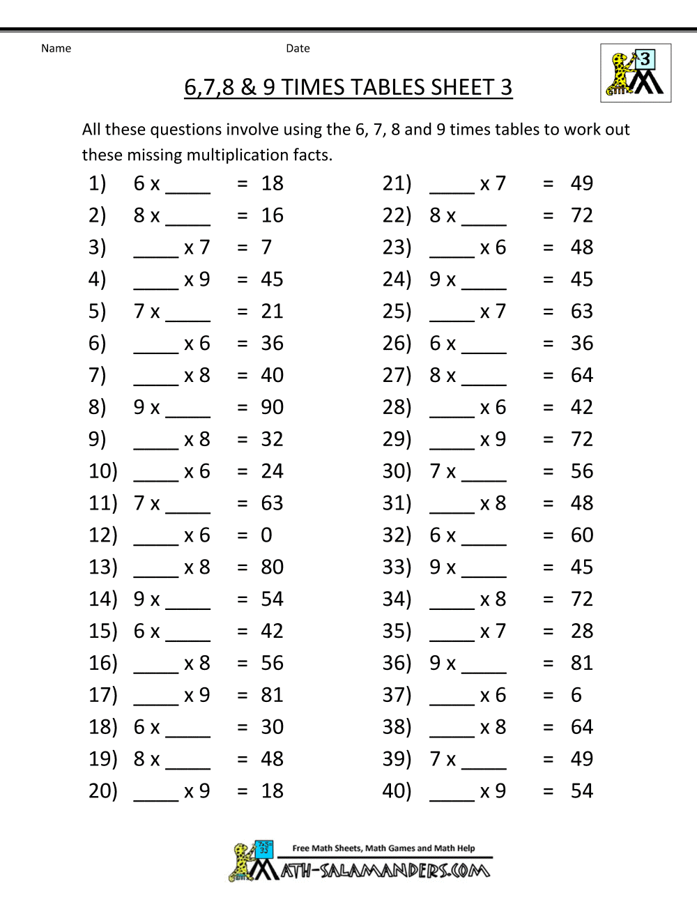 Multiplication Drill Sheets 3rd Grade