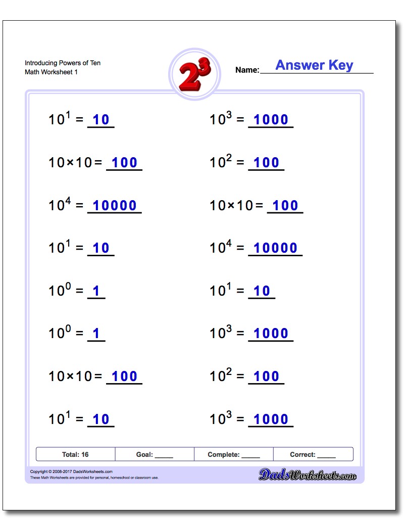 Multiplying And Dividing Decimals By All Powers Of Ten Exponent