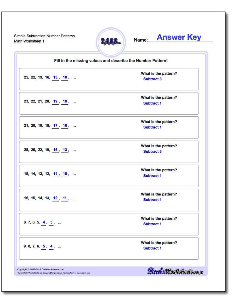Number Patterns
