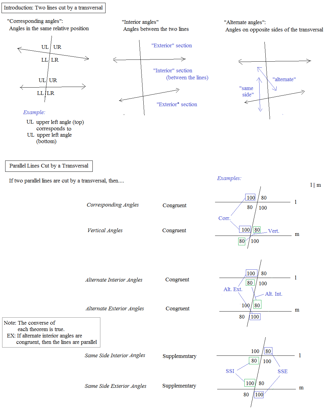 Parallel Lines Cut By A Transversal Worksheet Free Worksheets