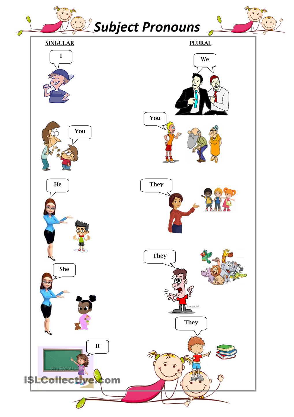 Subject   Personal Pronouns