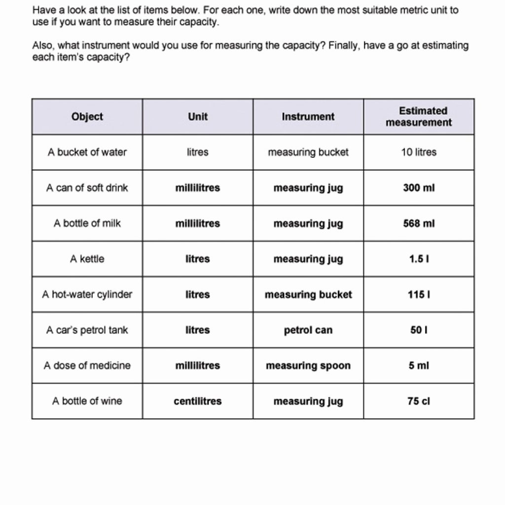 Temperature And Its Measurement Worksheet Answers