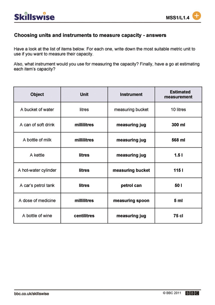 Temperature And Its Measurement Worksheet Free Worksheets Library