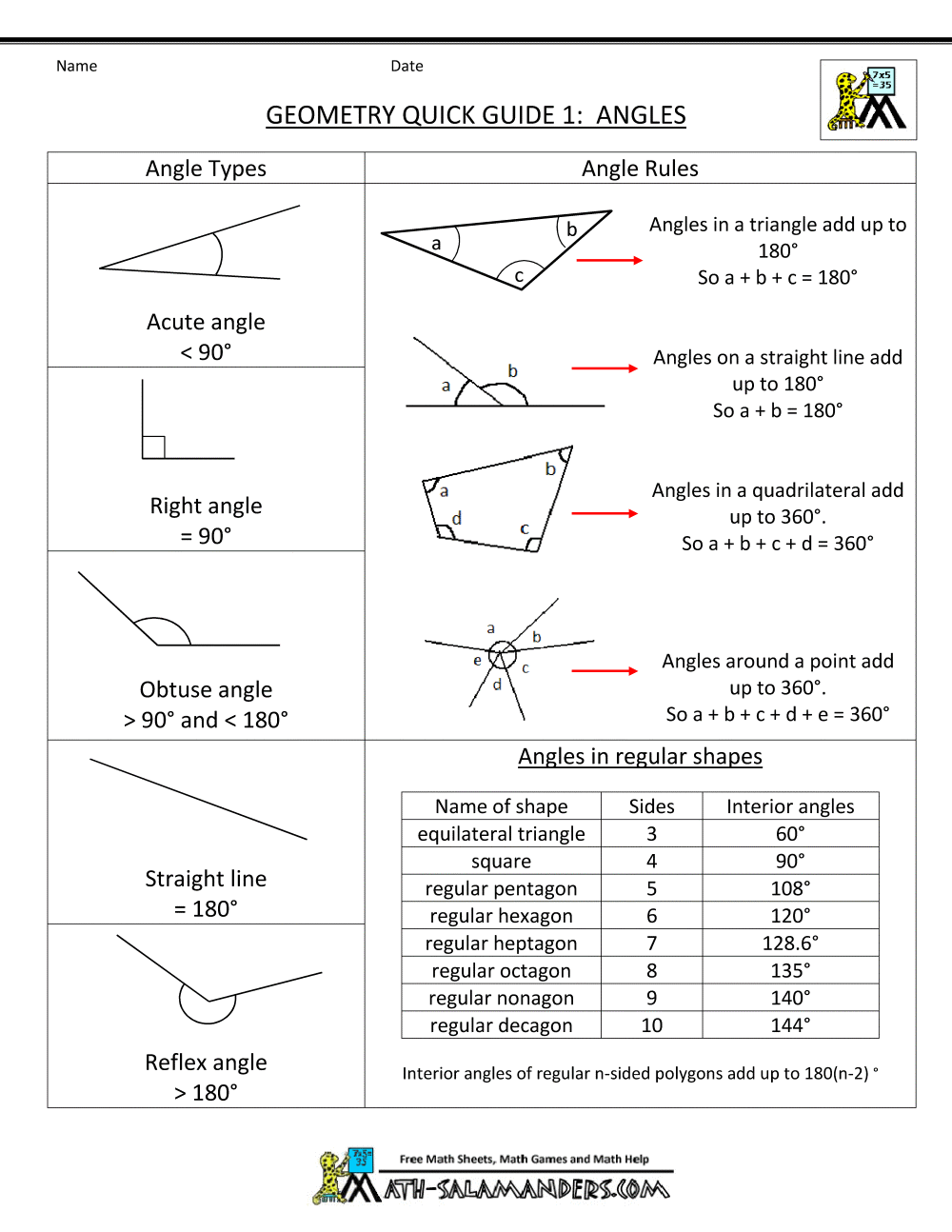 Temperature And Its Measurement Worksheet Free Worksheets Library