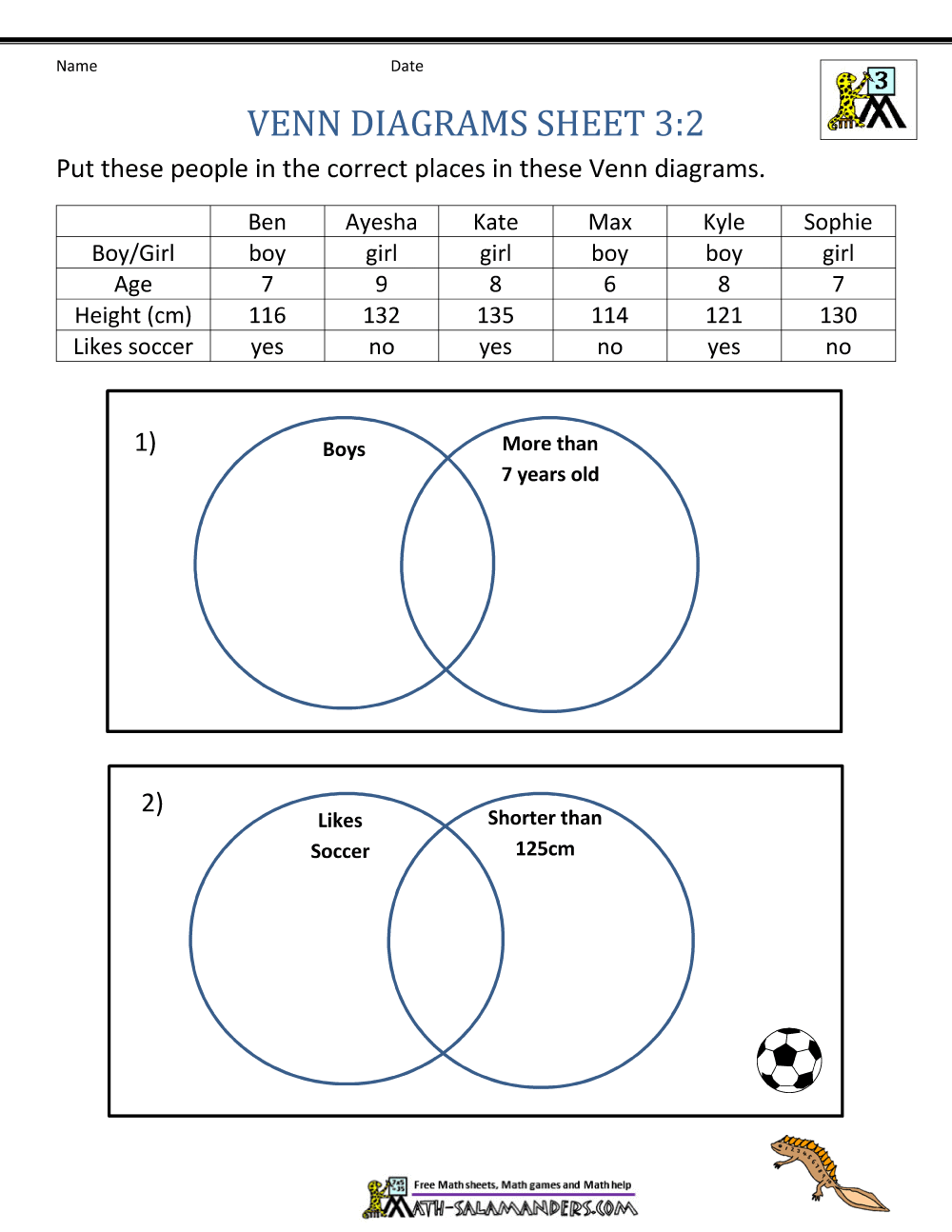 Venn Diagram Worksheets 3rd Grade