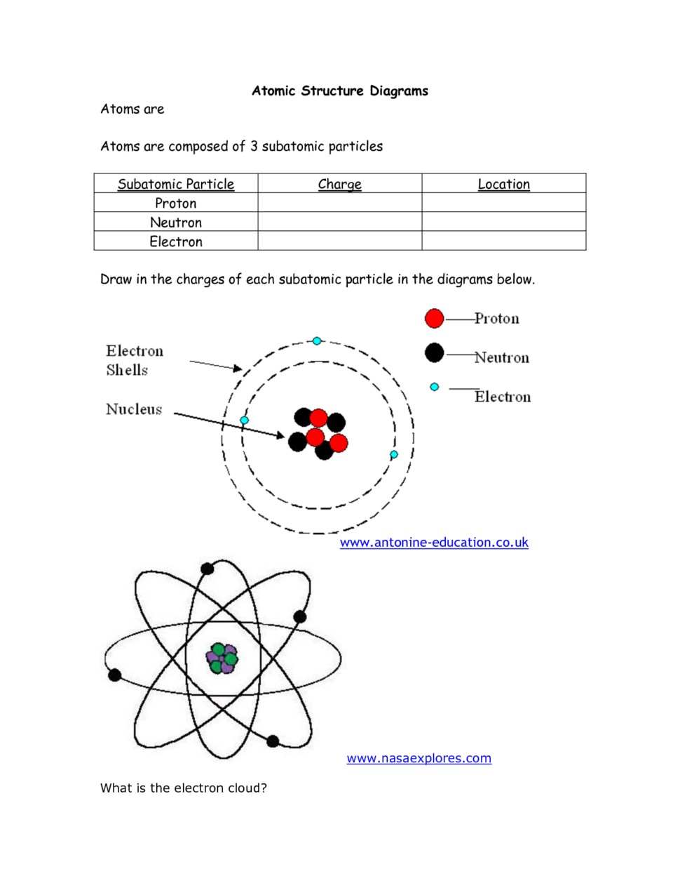 Worksheet   Atomic Structure Worksheet Answers Chemistry Ions