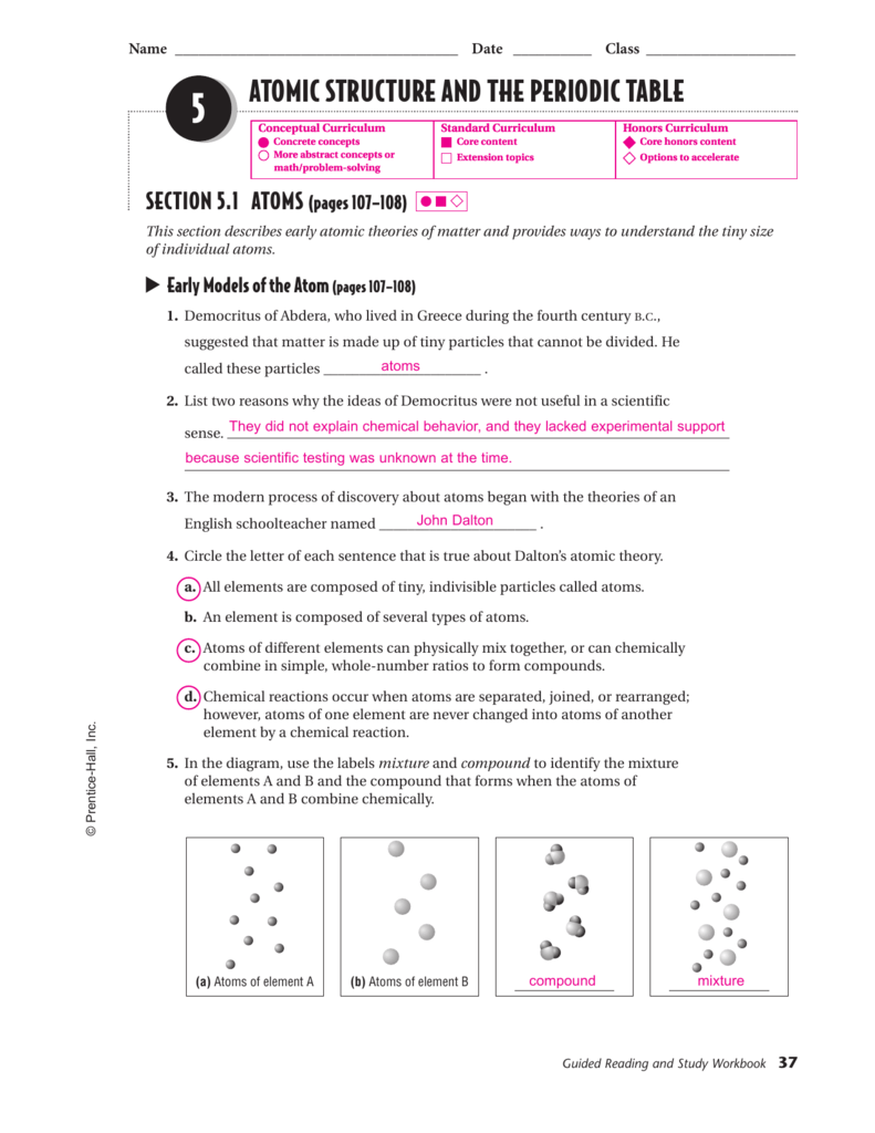 Worksheet  Atomic Theory Worksheet  Mytourvn Worksheet Study Site