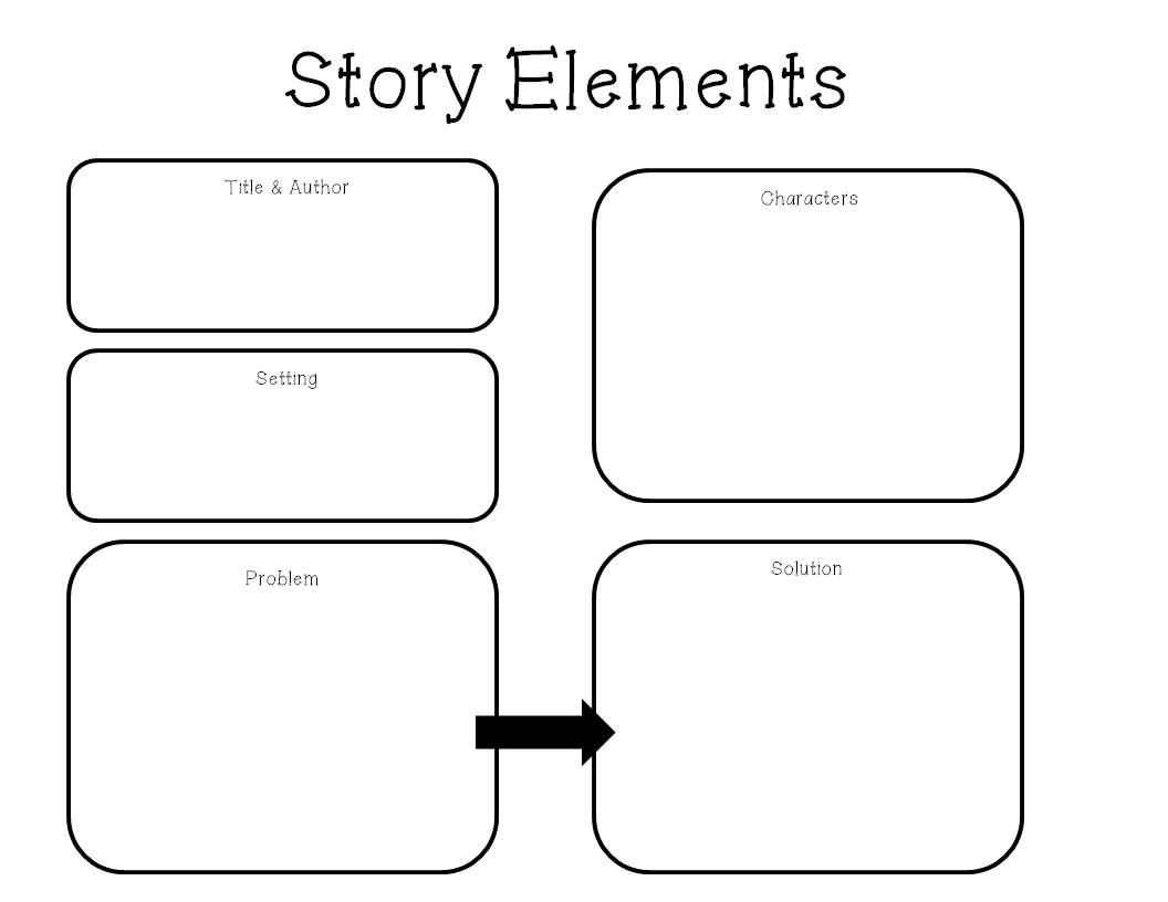 Plot Elements Worksheets