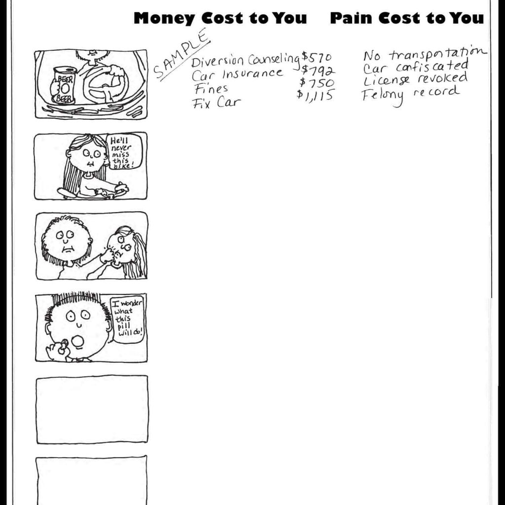 Worksheets For Substance Abuse Groups And Drug Addiction