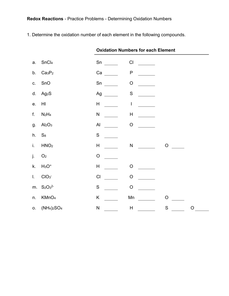 Oxidation State Worksheets