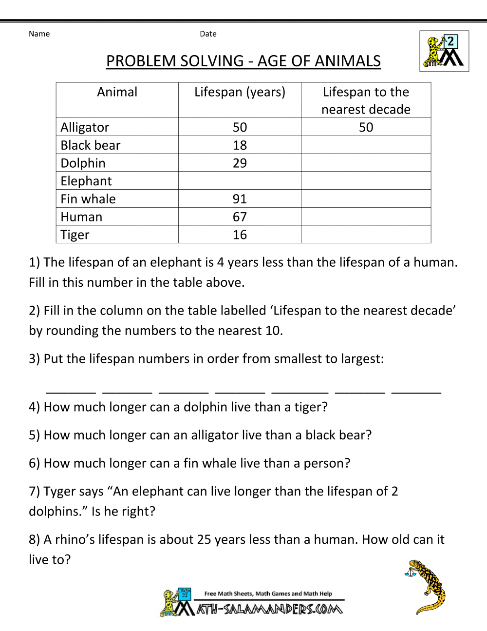 Math Worksheets For Grade 2 For Problem Solving