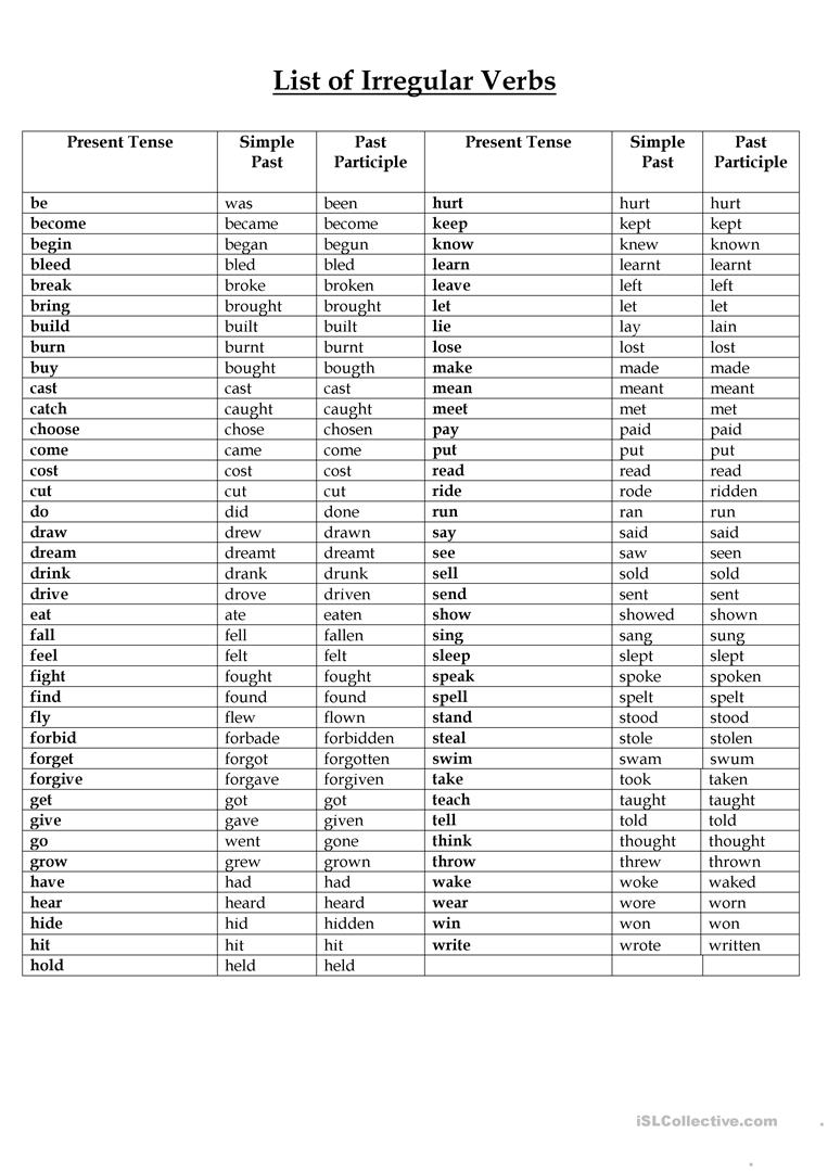 56 Free Esl Regular And Irregular Verbs Worksheets