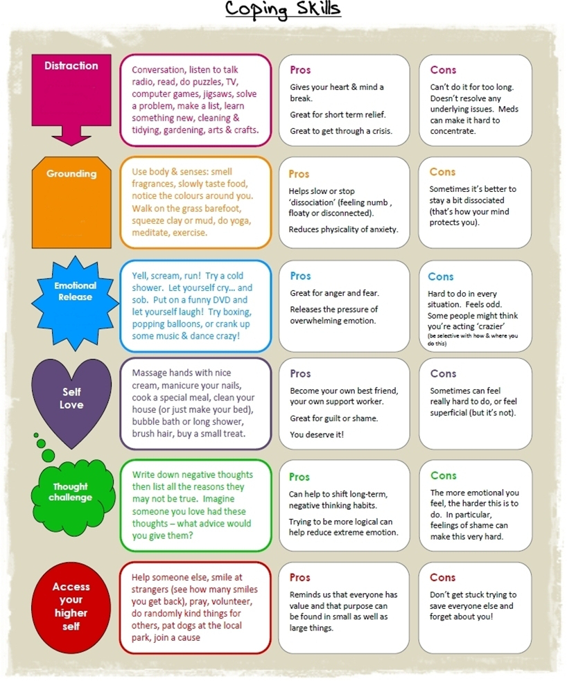 7 Best Coping Skills Worksheets From Around The Web