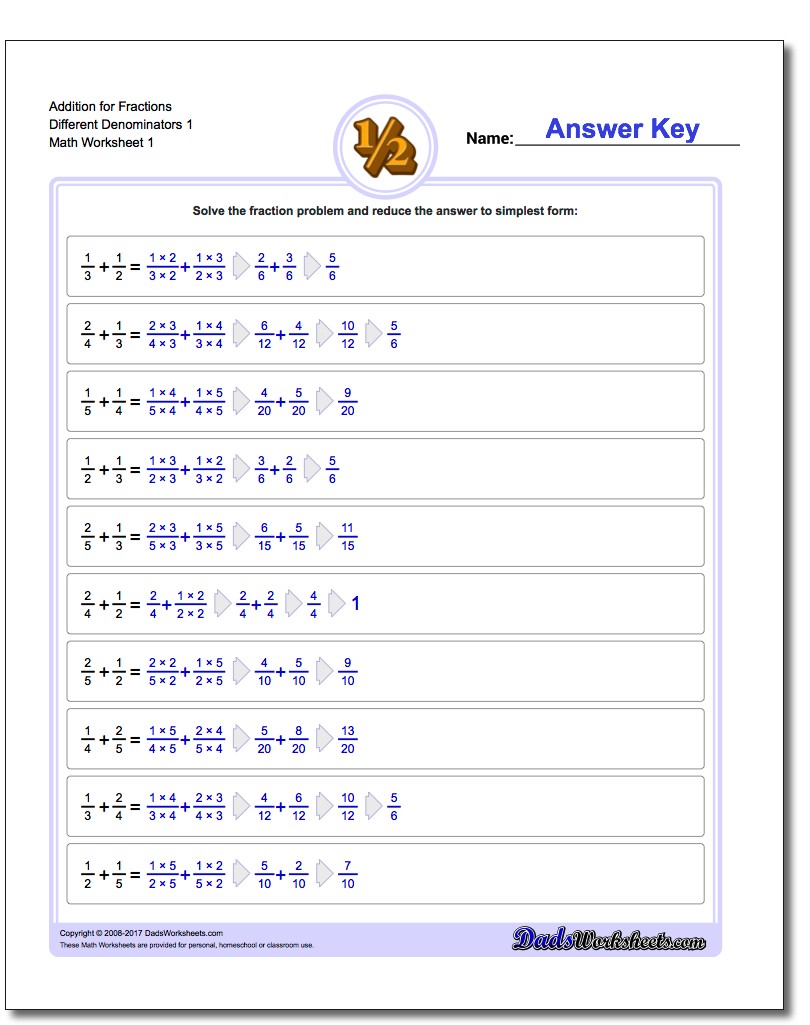 Adding Fractions With Unlike Denominators