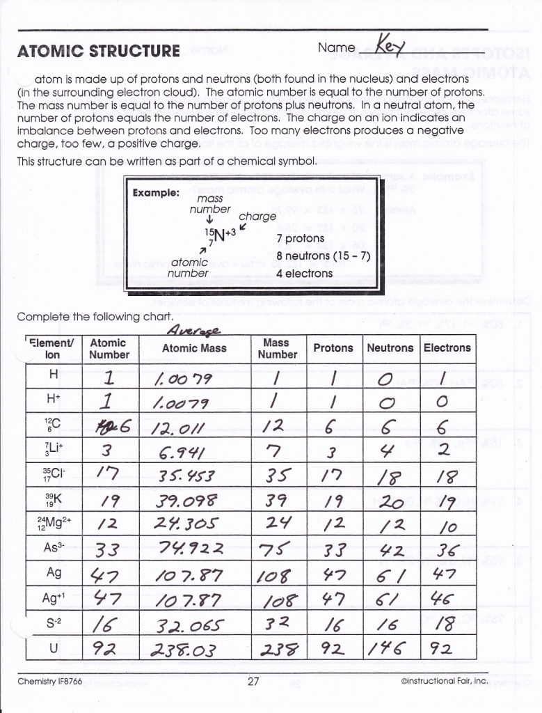 atomic-structure-worksheets-answers-chemistry