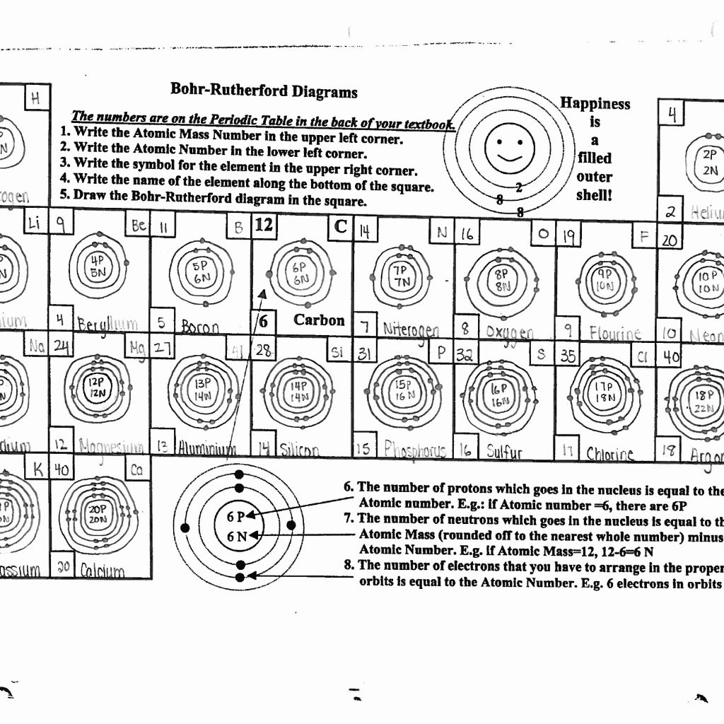 bohr-atomic-models-worksheet-answers-worksheets-samples