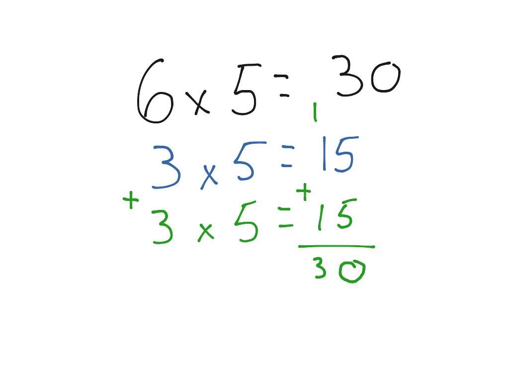 Break Apart Method