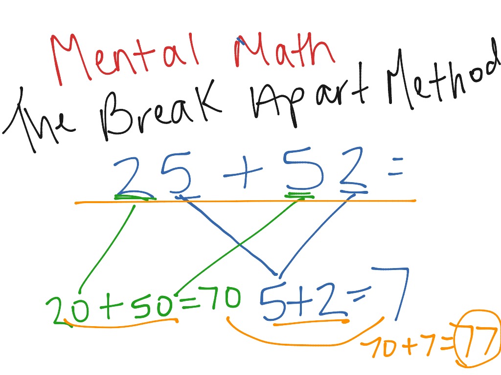 breaking-apart-method-for-multiplication-worksheets