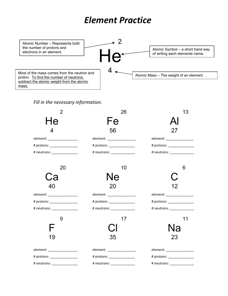 Calculating Protons Neutrons And Electrons Worksheet Worksheets