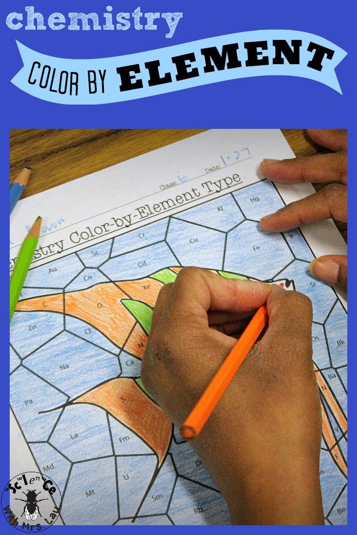 Chemistry Puzzle  Color By Element Type