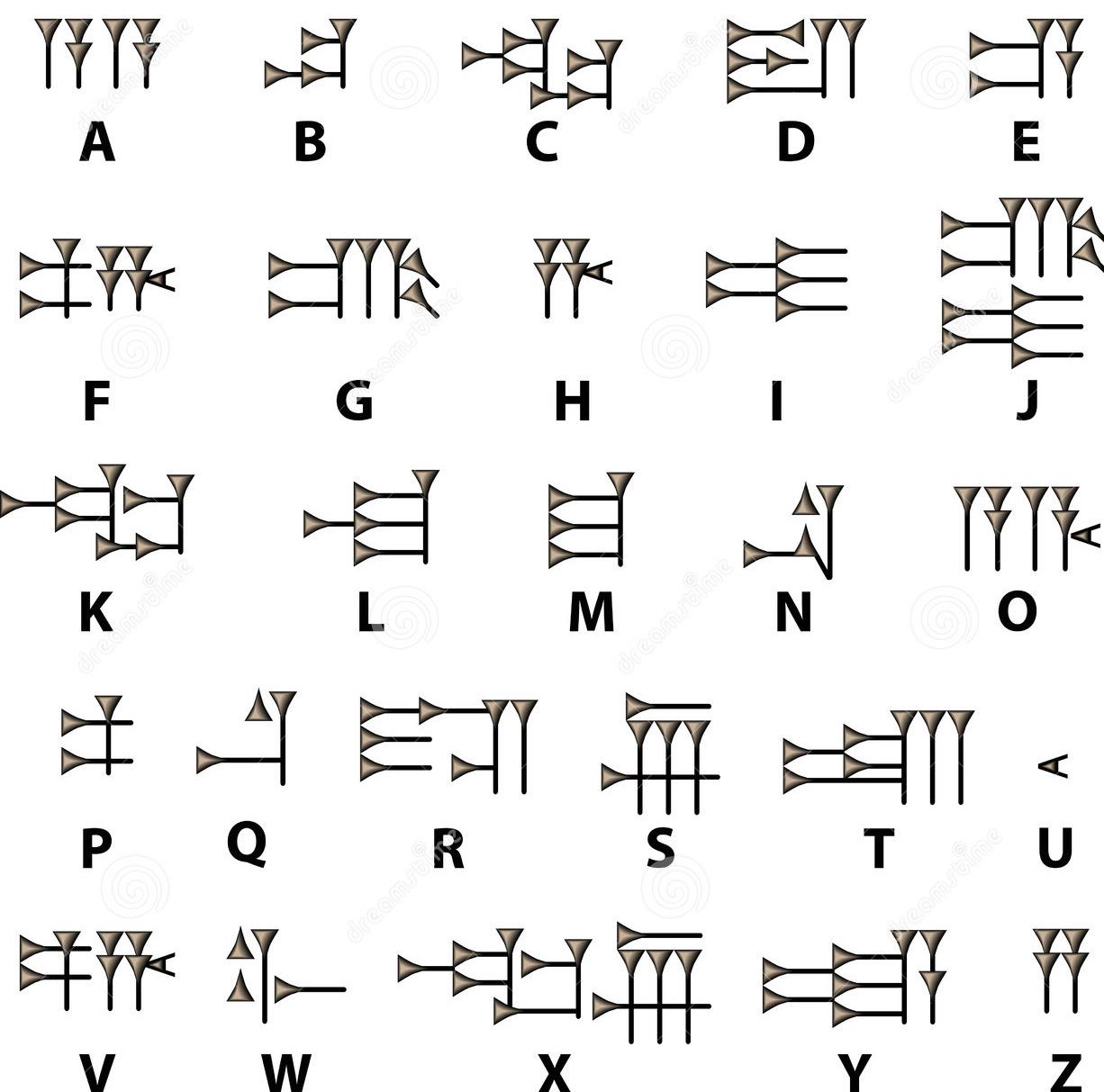Cuneiform Activity Worksheet Worksheets For All