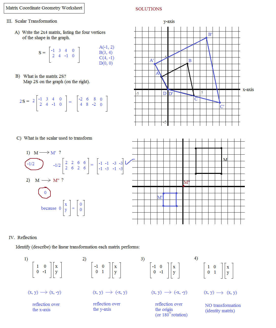 Dilations On The Coordinate Plane Worksheet Worksheets For All