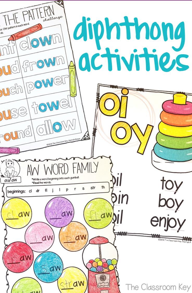 Diphthongs Activities & Worksheets, Aw, Au, Ow, Ou, Oi, Oy, Oo 2nd