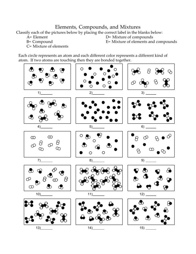 Elements Compounds And Mixtures Worksheet Worksheets For All