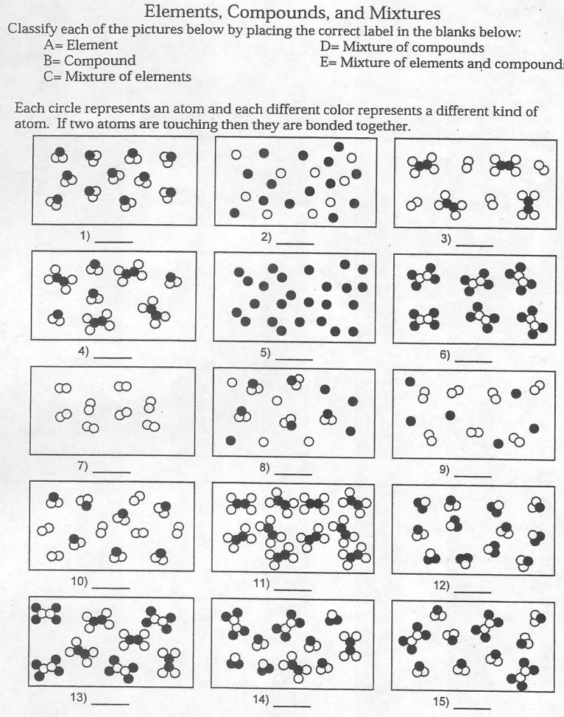 Elements Compounds And Mixtures Worksheet Worksheets For All