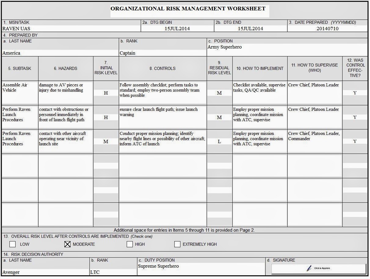 Ewob  Managing Risks In Suas Operations