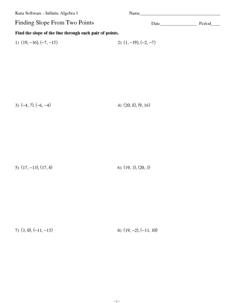 Finding Slope From Two Points Worksheet Answers Worksheets