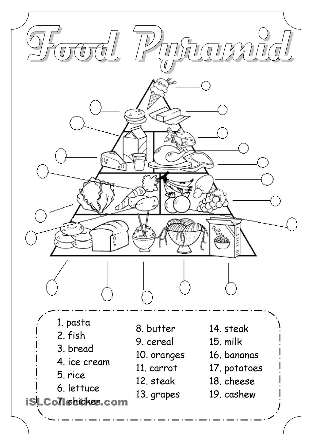 Food Pyramid