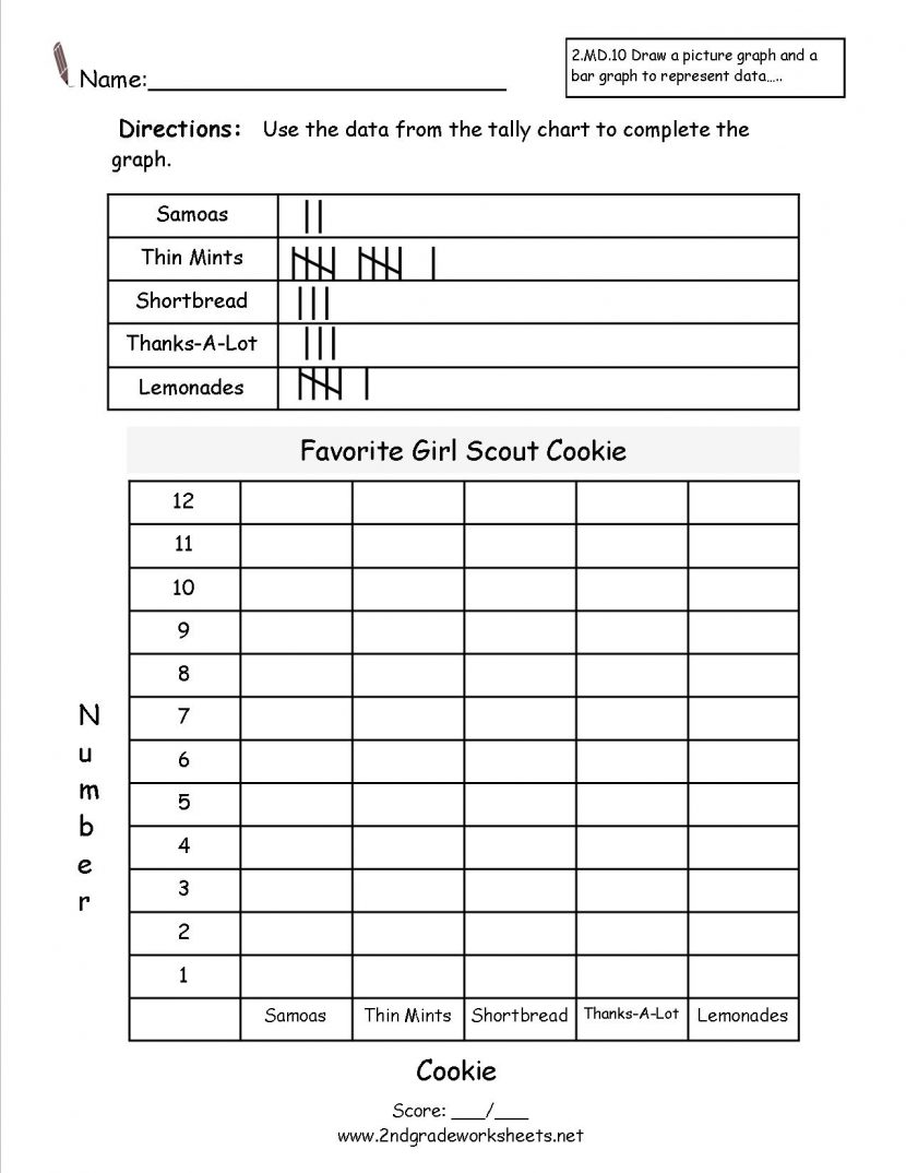 Free Reading And Creating Bar Graph Worksheets Math Pictograph