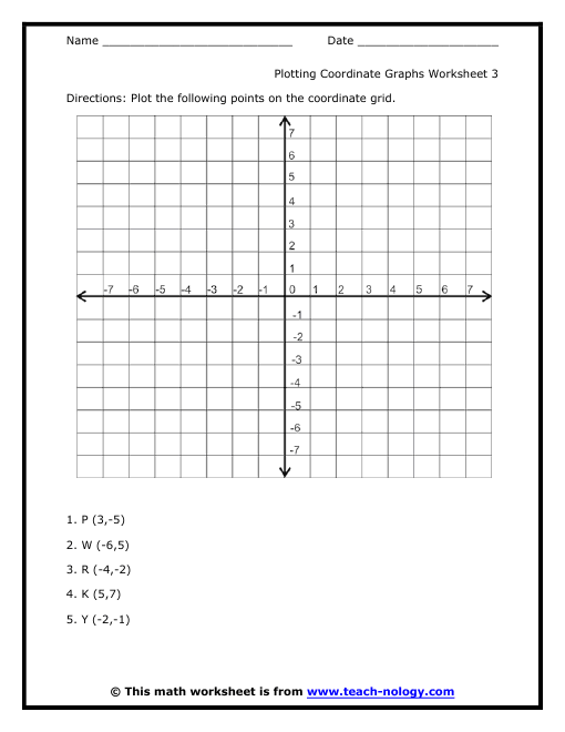 Graphing Points Worksheets Free Worksheets Library