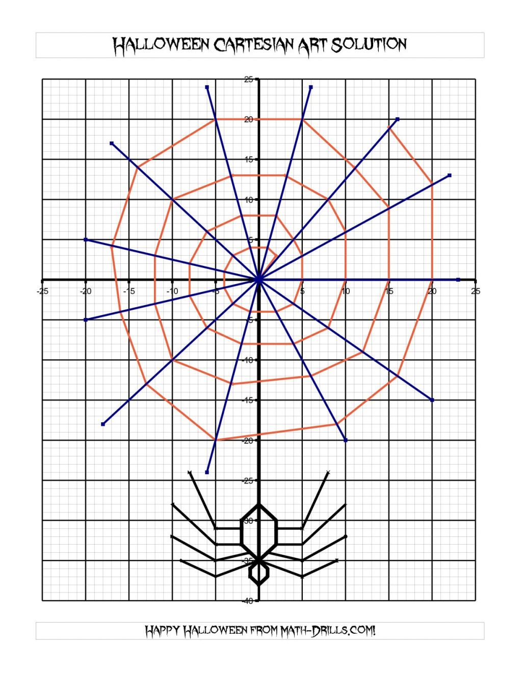 Halloween Math Worksheets 5th Grade Worksheets For All