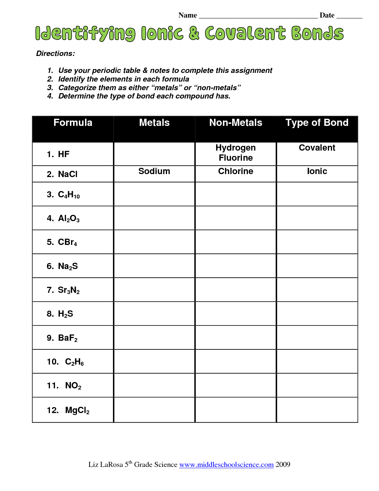 High School Math Lesson Plan Template Teaching Worksheets Samples Chemistry