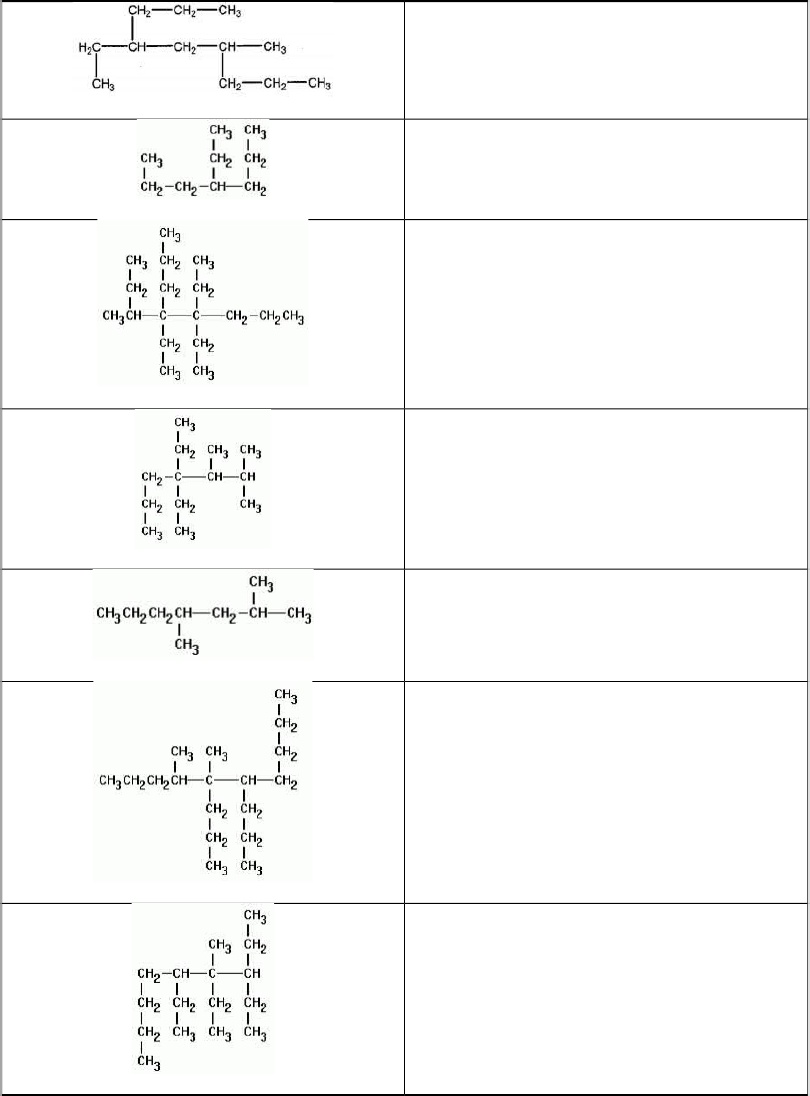 Hydrocarbons Worksheet