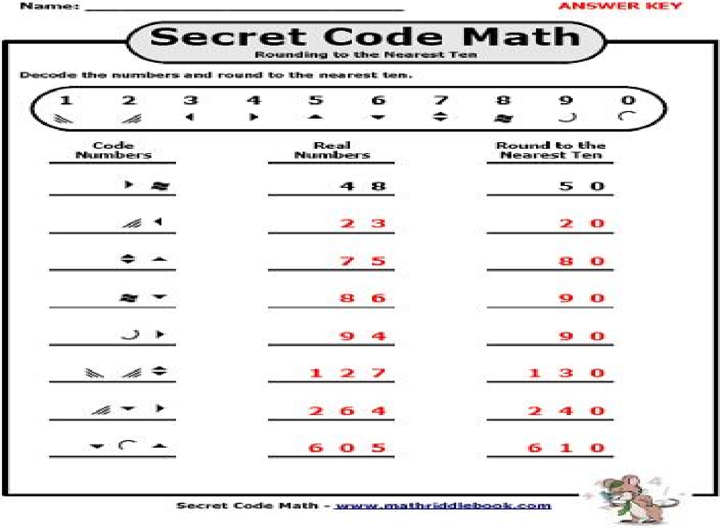 In Public Schools Magazine Â» Math