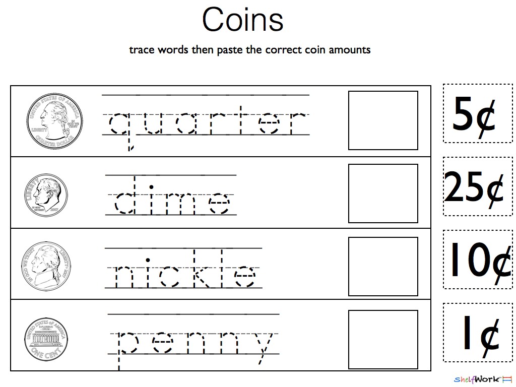 Learning Ideas Grades K 8  Introducing Multiplication Video, Quiz