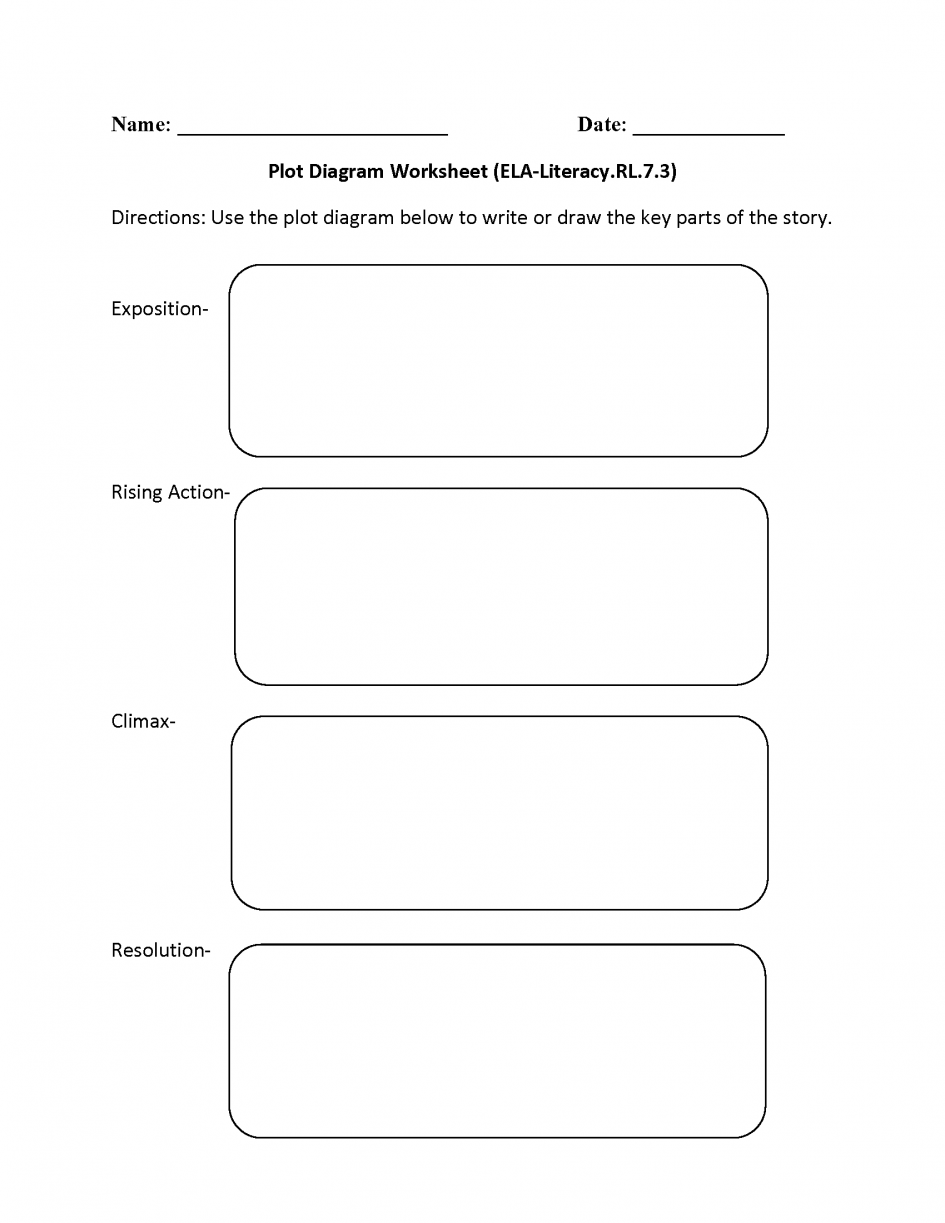 Math  5th Grade Proofreading Worksheets  Plot And Setting