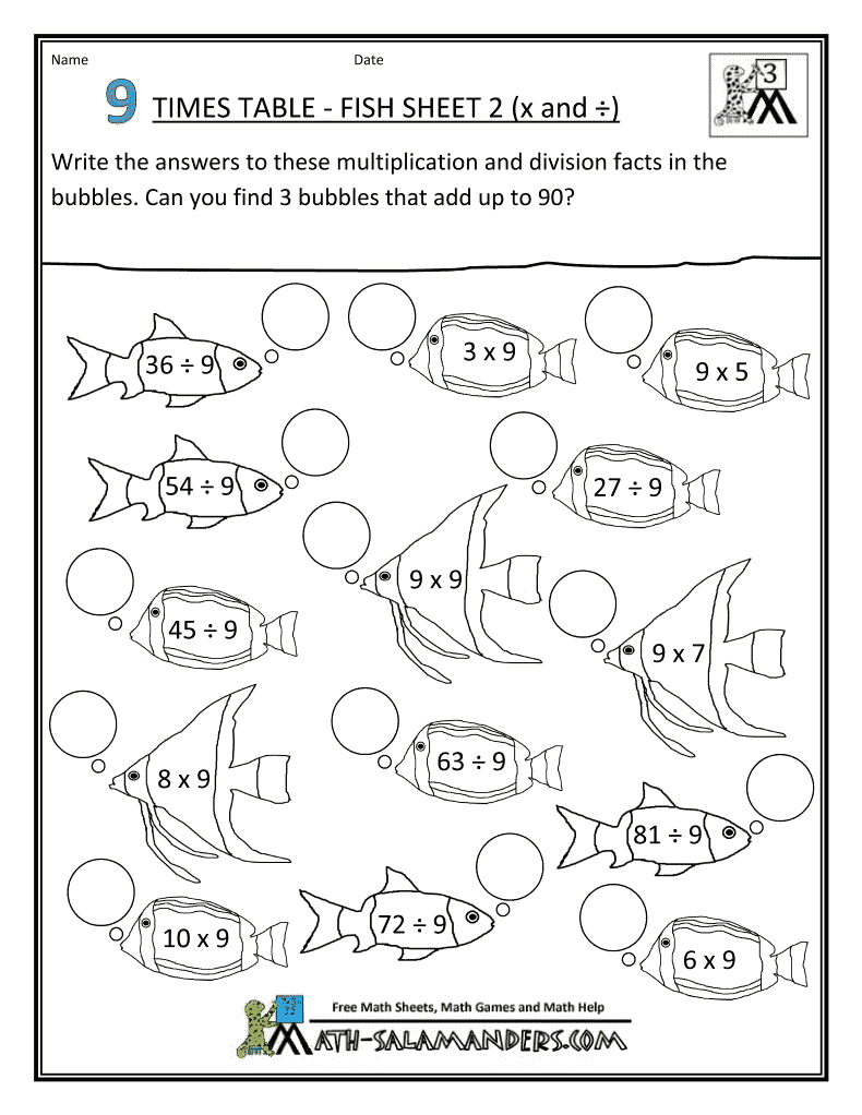 Maths Times Tables Worksheets